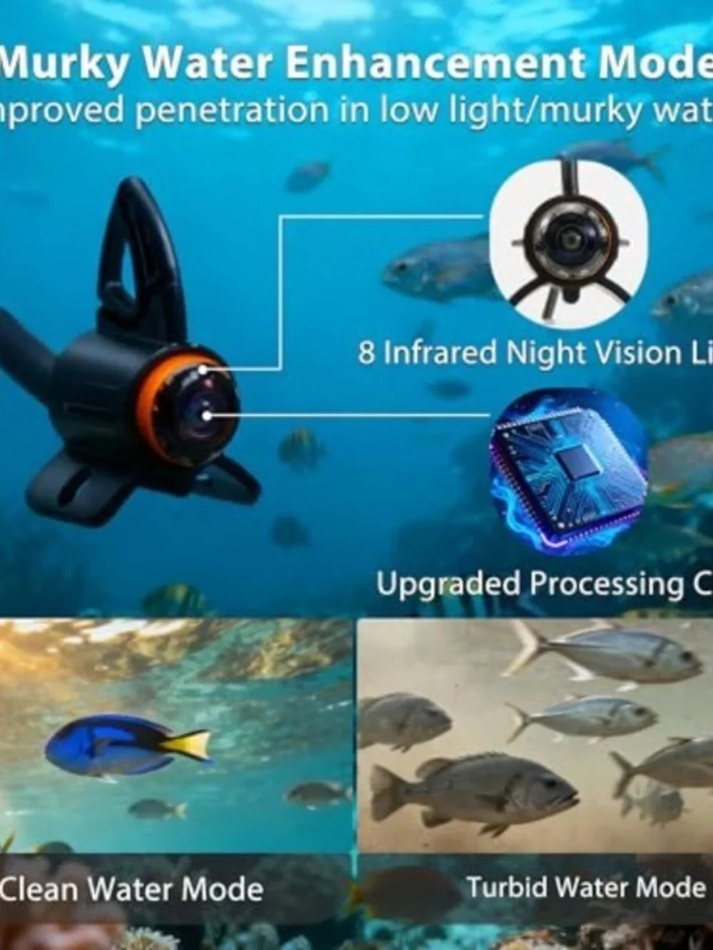 IP68 Waterproof Underwater Fishing Camera with Monitor | All-in-One Portable Fis